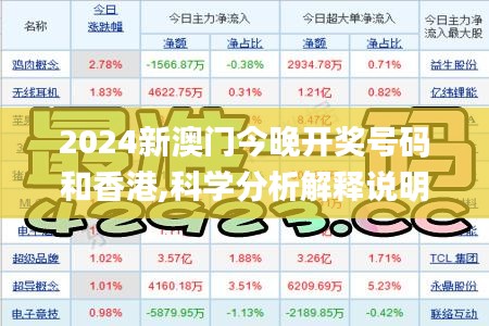 2024新澳門今晚開獎號碼和香港,科學(xué)分析解釋說明_工具版LJL7.72