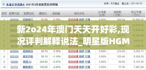 新2o24年澳門天天開好彩,現(xiàn)況評判解釋說法_明星版HGM7.45