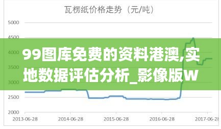 99圖庫免費(fèi)的資料港澳,實(shí)地數(shù)據(jù)評估分析_影像版WWS7.82