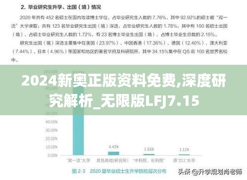 2024新奧正版資料免費(fèi),深度研究解析_無(wú)限版LFJ7.15