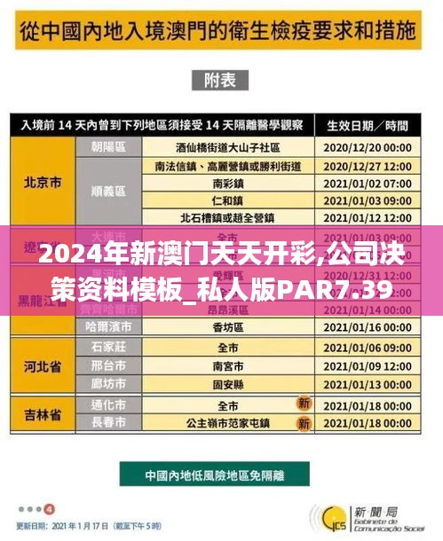 2024年新澳門天天開彩,公司決策資料模板_私人版PAR7.39