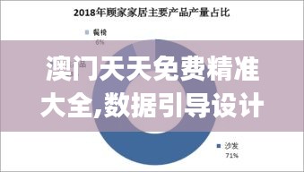 澳門(mén)天天免費(fèi)精準(zhǔn)大全,數(shù)據(jù)引導(dǎo)設(shè)計(jì)方法_家居版RDT7.36