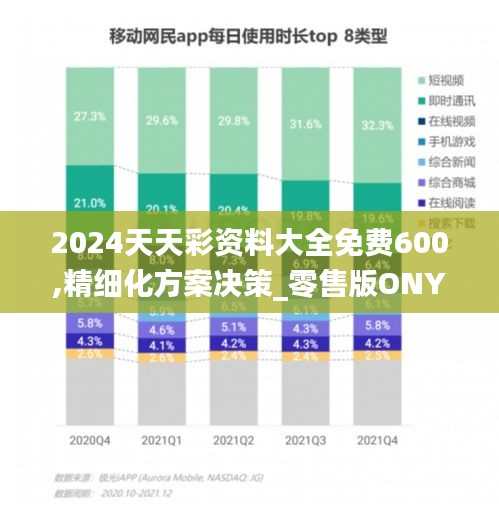 2024天天彩資料大全免費600,精細化方案決策_零售版ONY7.5