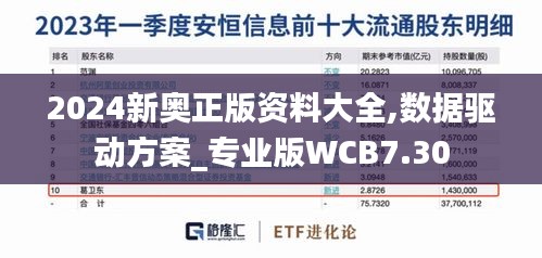2024新奧正版資料大全,數據驅動方案_專業(yè)版WCB7.30