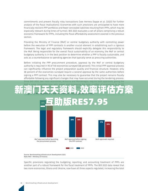 新澳門天天資料,效率評估方案_互助版RES7.95