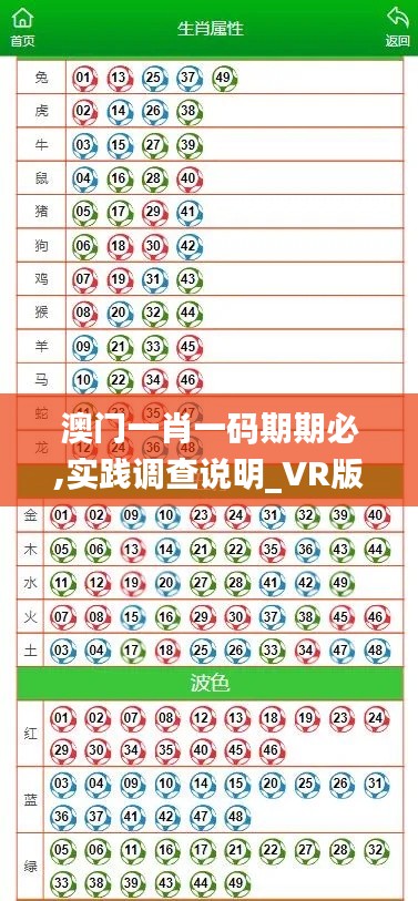 澳門一肖一碼期期必,實(shí)踐調(diào)查說明_VR版ZUS7.41