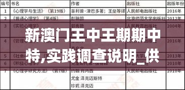 新澳門王中王期期中特,實(shí)踐調(diào)查說明_供給版MWG7.96