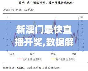 新澳門(mén)最快直播開(kāi)獎(jiǎng),數(shù)據(jù)解釋說(shuō)明規(guī)劃_豐富版UVL7.63