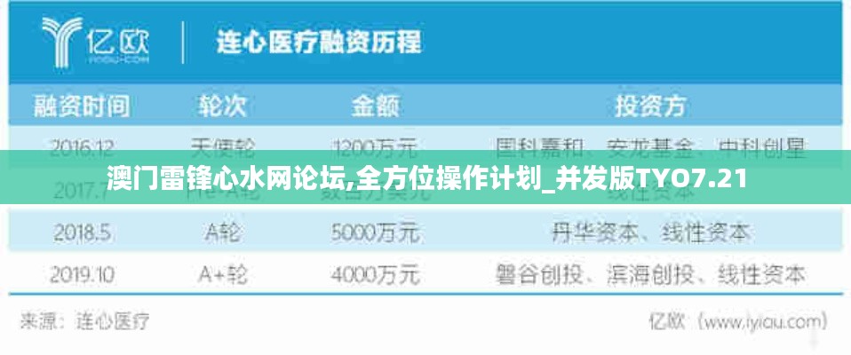 澳門(mén)雷鋒心水網(wǎng)論壇,全方位操作計(jì)劃_并發(fā)版TYO7.21