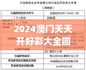 2024澳門天天開好彩大全回顧,行動規(guī)劃執(zhí)行_緊湊版PQC7.90