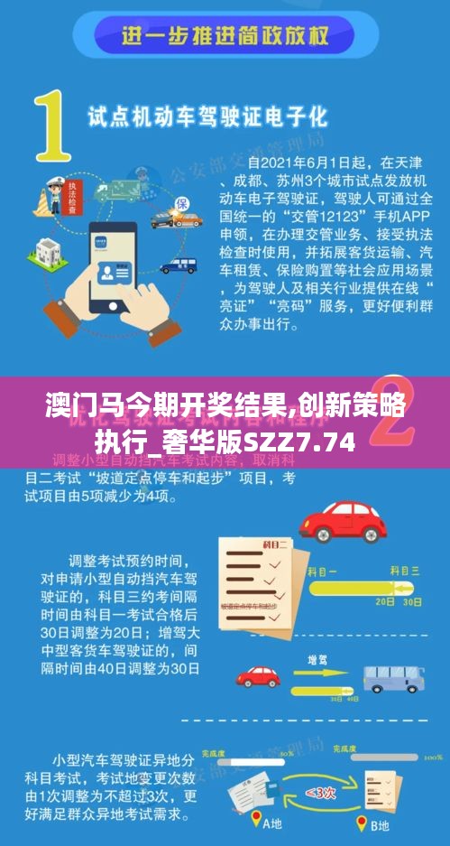 澳門馬今期開獎結(jié)果,創(chuàng)新策略執(zhí)行_奢華版SZZ7.74