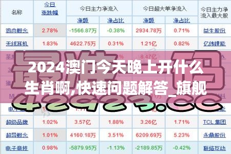 2024澳門今天晚上開什么生肖啊,快速問題解答_旗艦設(shè)備版QRK7.43