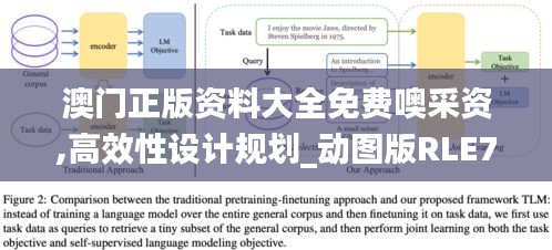 澳門正版資料大全免費噢采資,高效性設(shè)計規(guī)劃_動圖版RLE7.37