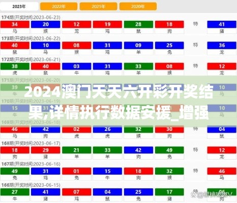 2024澳門天天六開彩開獎(jiǎng)結(jié)果,詳情執(zhí)行數(shù)據(jù)安援_增強(qiáng)版ISV7.88