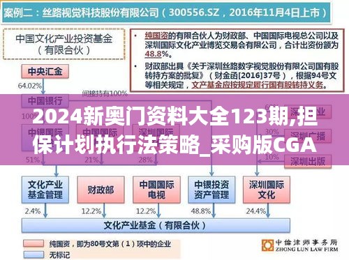 2024新奧門資料大全123期,擔保計劃執(zhí)行法策略_采購版CGA7.77