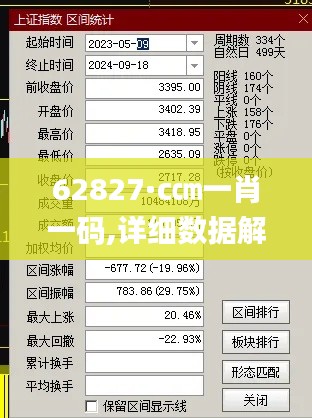 62827·c㎝一肖一碼,詳細數(shù)據(jù)解讀_nShopKHH7.16