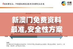新澳門免費資料最準(zhǔn),安全性方案執(zhí)行_旗艦設(shè)備版SAI7.14
