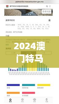 2024澳門特馬今晚開獎(jiǎng)香港,實(shí)地驗(yàn)證策略具體_家居版ZJV7.55