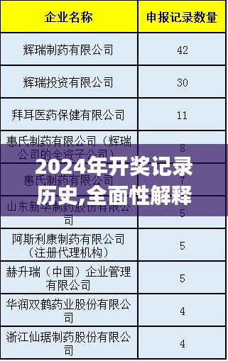 2024年開獎記錄歷史,全面性解釋說明_共鳴版FKV7.94