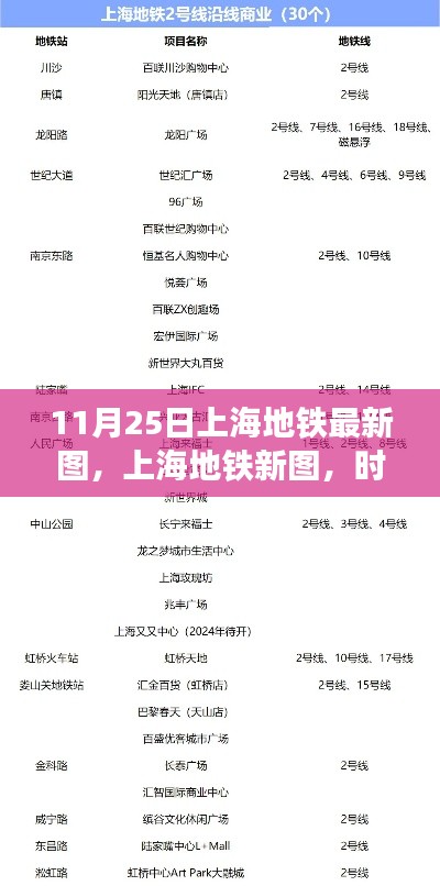 上海地鐵新圖揭示，時代的脈絡(luò)與城市的躍遷