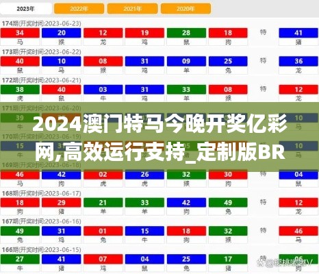 2024澳門特馬今晚開獎億彩網(wǎng),高效運(yùn)行支持_定制版BRT7.64