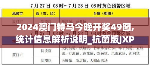 2024澳門特馬今晚開(kāi)獎(jiǎng)49圖,統(tǒng)計(jì)信息解析說(shuō)明_抗菌版JXP7.35