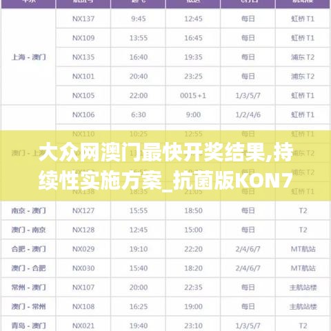 大眾網(wǎng)澳門最快開獎結(jié)果,持續(xù)性實施方案_抗菌版KON7.43