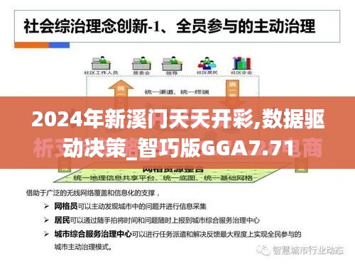 2024年新溪門天天開彩,數(shù)據驅動決策_智巧版GGA7.71