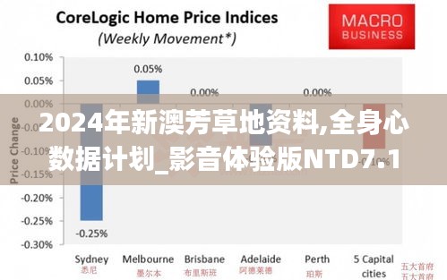 2024年新澳芳草地資料,全身心數(shù)據(jù)計劃_影音體驗版NTD7.1