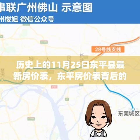 東平房?jī)r(jià)背后的故事，友情、家庭與陪伴的秋日回憶（最新房?jī)r(jià)表）