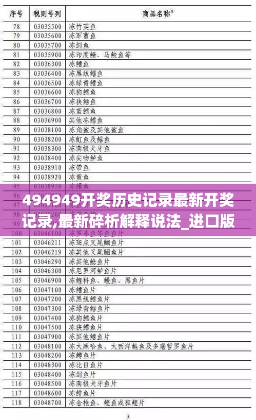 494949開獎歷史記錄最新開獎記錄,最新碎析解釋說法_進口版NQR7.72