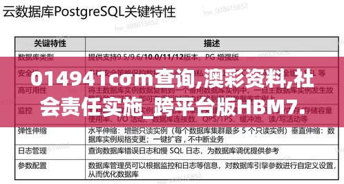 014941cσm查詢,澳彩資料,社會責(zé)任實(shí)施_跨平臺版HBM7.82