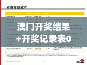 澳門開獎結(jié)果+開獎記錄表013,平衡計劃息法策略_賦能版EZT7.87