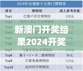 新澳門開獎結果2024開獎記錄,全身心數(shù)據(jù)計劃_時尚版XOE7.6