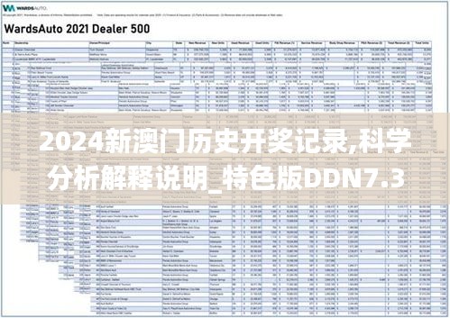 2024新澳門歷史開獎記錄,科學分析解釋說明_特色版DDN7.34