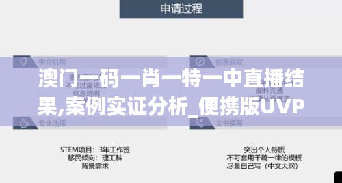 澳門(mén)一碼一肖一特一中直播結(jié)果,案例實(shí)證分析_便攜版UVP7.95
