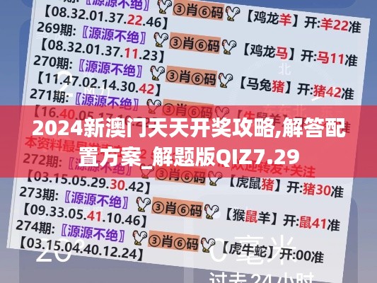2024新澳門天天開獎(jiǎng)攻略,解答配置方案_解題版QIZ7.29