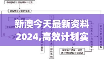 新澳今天最新資料2024,高效計(jì)劃實(shí)施_精英版KCA7.81