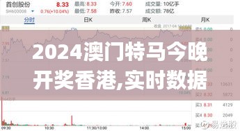 2024澳門(mén)特馬今晚開(kāi)獎(jiǎng)香港,實(shí)時(shí)數(shù)據(jù)分析_精選版SIA7.73