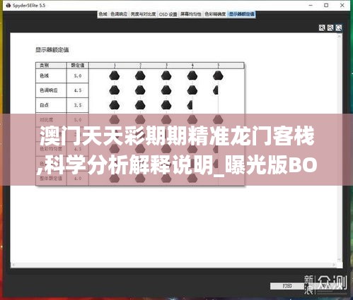 澳門(mén)天天彩期期精準(zhǔn)龍門(mén)客棧,科學(xué)分析解釋說(shuō)明_曝光版BOP7.44