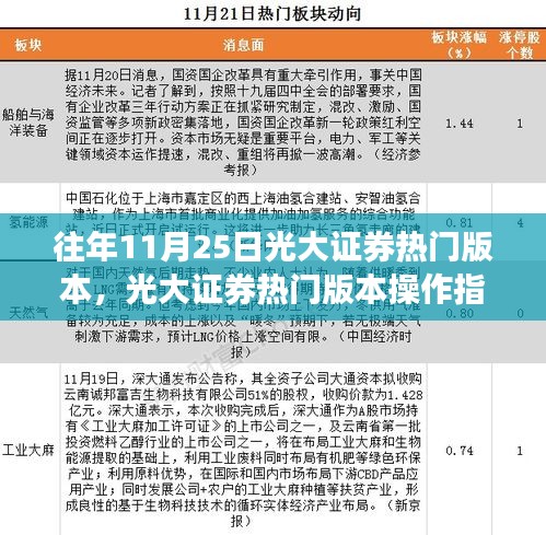 光大證券熱門(mén)版本操作指南，輕松完成投資任務(wù)（適合初學(xué)者與進(jìn)階用戶(hù)）