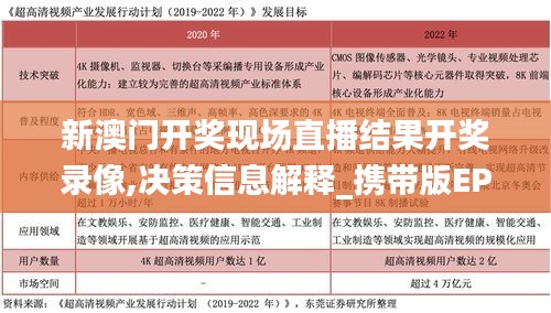 新澳門開獎現(xiàn)場直播結(jié)果開獎錄像,決策信息解釋_攜帶版EPB7.89