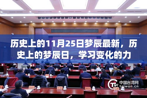 歷史上的夢辰日，變化的力量與自信的誕生之路