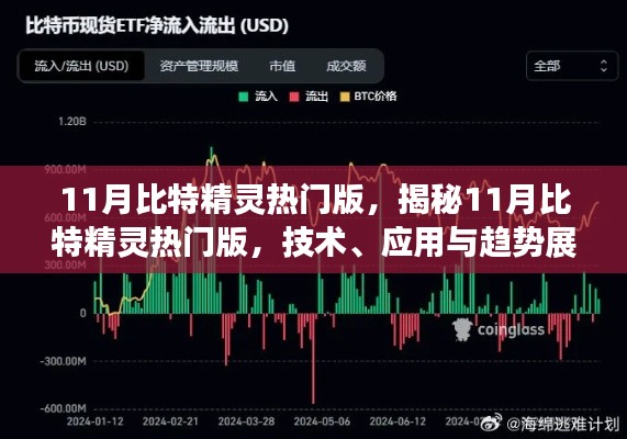 揭秘11月比特精靈熱門(mén)版，技術(shù)、應(yīng)用及趨勢(shì)展望