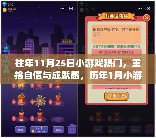 歷年游戲回顧，重拾自信與成長的勵志啟示——小游戲背后的故事與啟示