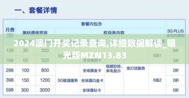2024澳門開獎記錄查詢,詳細數(shù)據(jù)解讀_曝光版MZN13.83