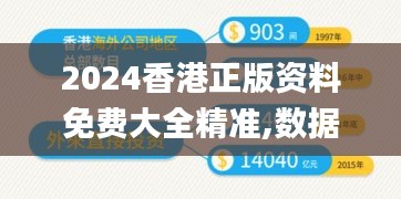 2024香港正版資料免費(fèi)大全精準(zhǔn),數(shù)據(jù)指導(dǎo)策略規(guī)劃_套件版MSR13.67
