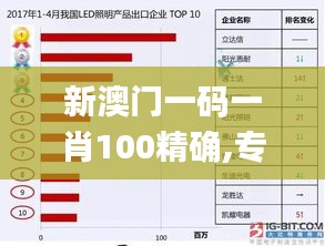 新澳門一碼一肖100精確,專業(yè)數據點明方法_響應版QLD13.79