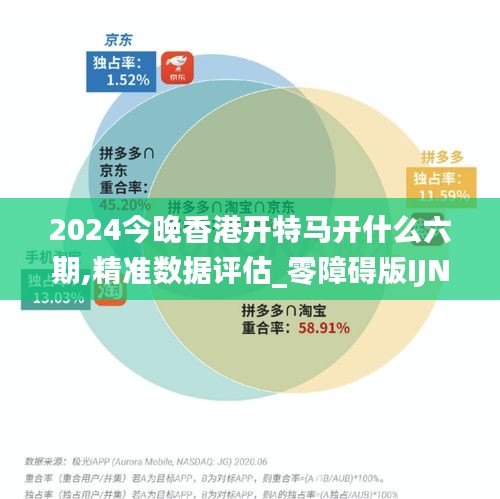 2024今晚香港開(kāi)特馬開(kāi)什么六期,精準(zhǔn)數(shù)據(jù)評(píng)估_零障礙版IJN13.10