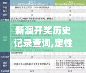 新澳開獎歷史記錄查詢,定性解析明確評估_輕奢版HVA13.47